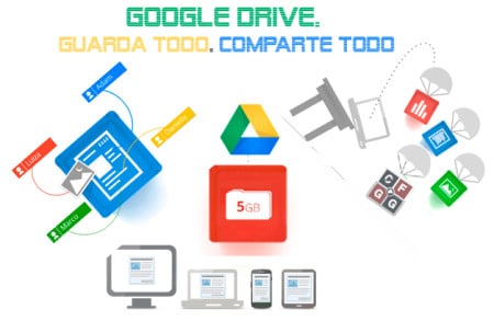 google drive disco duro online gratis