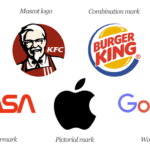 6 mejores consejos para crear un buen logo profesional