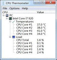 Termómetro de la CPU
