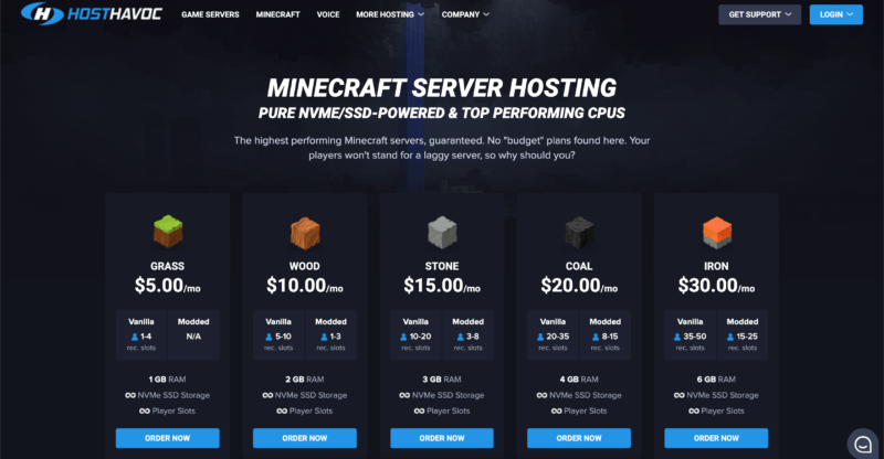 precios de minecraft hosthavoc