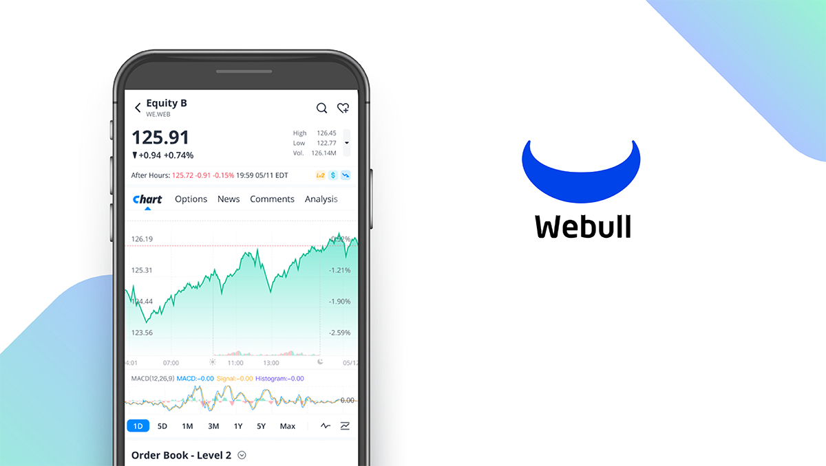 Función de Webull App