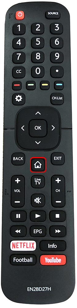 Cómo arreglar un ordenador que no detecta la TV a través de HDMI 79