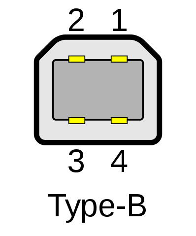 USB Tipo B