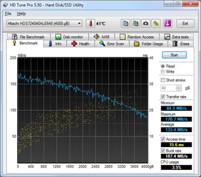 HD Tune - Prueba de velocidad de disco