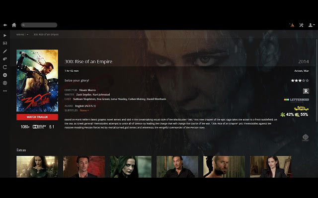 Plugin Transmogrify Plex