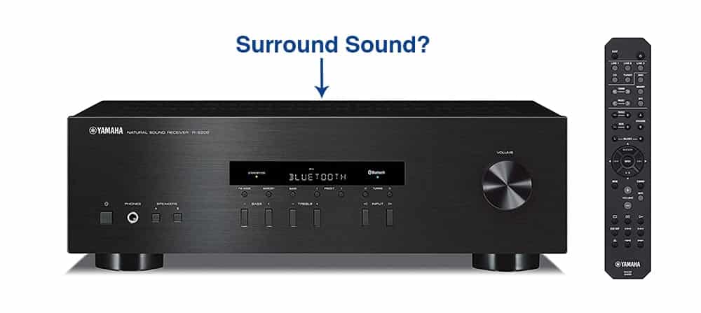 Utiliza un receptor estéreo para sonido envolvente