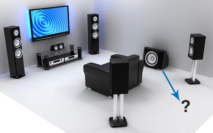 Coloca un subwoofer detrás de ti o al fondo de la sala