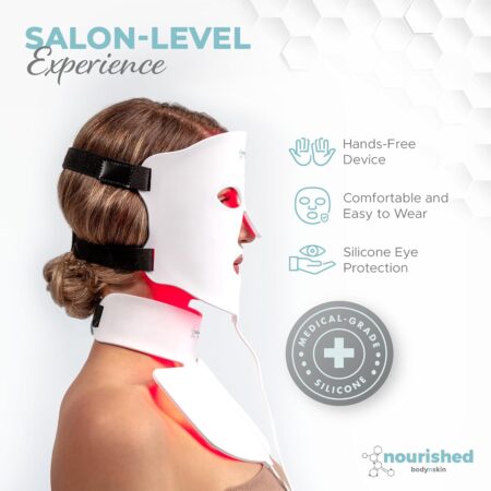 Opiniones Nourished Bodynskin Máscara LED Facial ¿Funciona? 8 Nourished Bodynskin Máscara LED Facial rejuvenecimiento