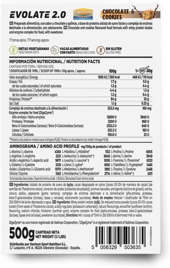analisis Opiniones HSN Evolate 2.0