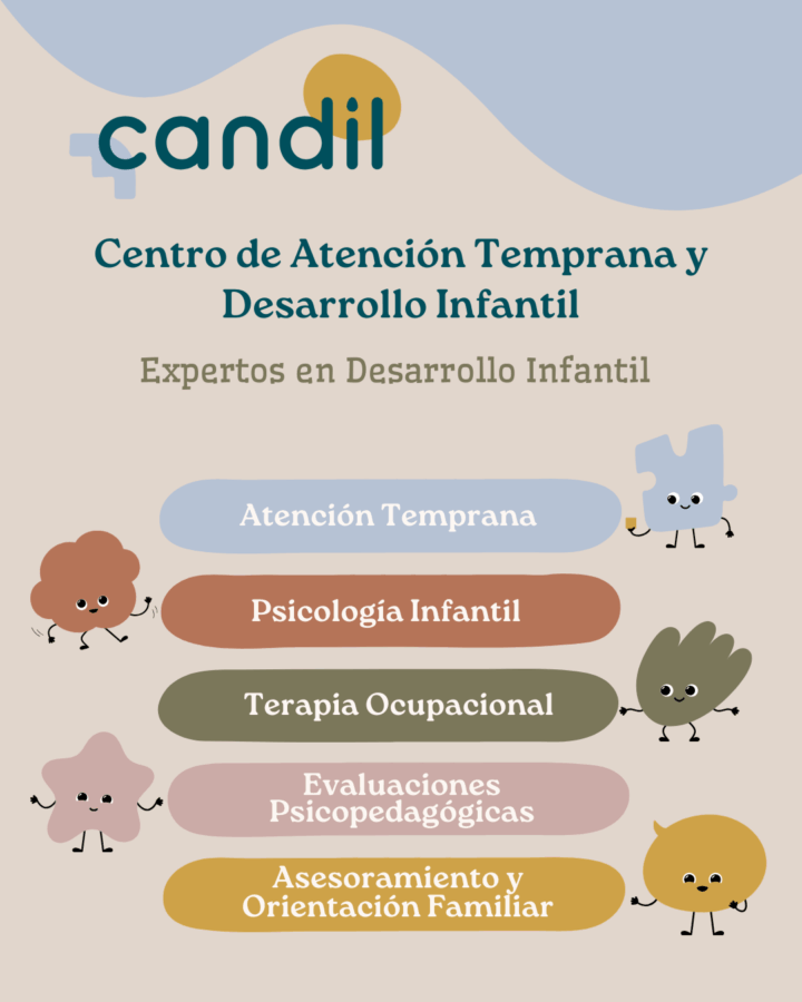 Servicios del Centro Candil